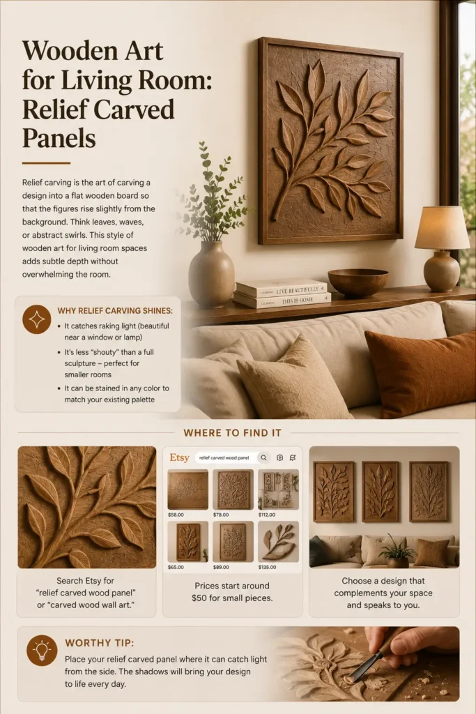 Infographic about wooden art for the living room, focusing on relief carved panels. The top section shows a cozy living room with a couch, a lamp, and a large framed wooden panel featuring a carved leaf and branch design hanging on the wall. The text defines relief carving as art carved into a flat board where figures rise from the background, adding subtle depth. A feature box highlights why it shines: it catches raking light, is perfect for smaller rooms, and can be stained in any color. The bottom section includes an Etsy search screenshot with prices starting around $50, an example of a three-piece panel set over a couch, and a "Worthy Tip" advising to place the panel where it catches side light to bring the shadows to life.