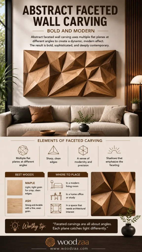A vertical Pinterest infographic titled "Abstract Faceted Wall Carving – Bold and Modern" by woodzaa. The top showcases a modern living room with a large, rectangular 3D wood wall art panel made of sharply angled, faceted geometric planes hung above a beige sofa. The lower half features design guides: "Elements of Faceted Carving" with icons, "Best Woods" (Maple and Ash), "Where to Place" ideas, a close-up photo of the wood grain texture, and a dark "Worthy Tip" box at the bottom.