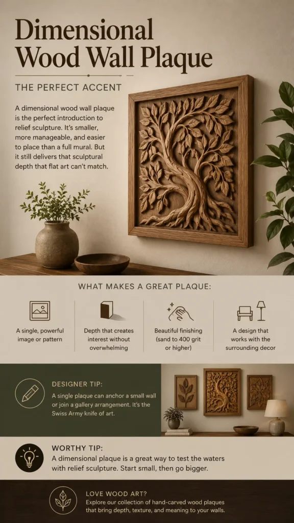 An infographic about home decor titled "Dimensional Wood Wall Plaque – The Perfect Accent." The top section features a beautifully detailed, square hand-carved wooden plaque of a tree with intricate roots and leaves, mounted on a neutral wall. Below, text sections outline "What makes a great plaque," a "Designer Tip," and a "Worthy Tip," alongside small icons and an image of a three-piece wood art gallery arrangement above a console table.